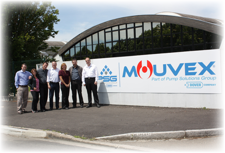 Mouvex Partner