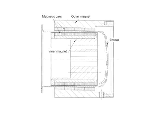 Dettaglio pompa a trascinamento magnetico